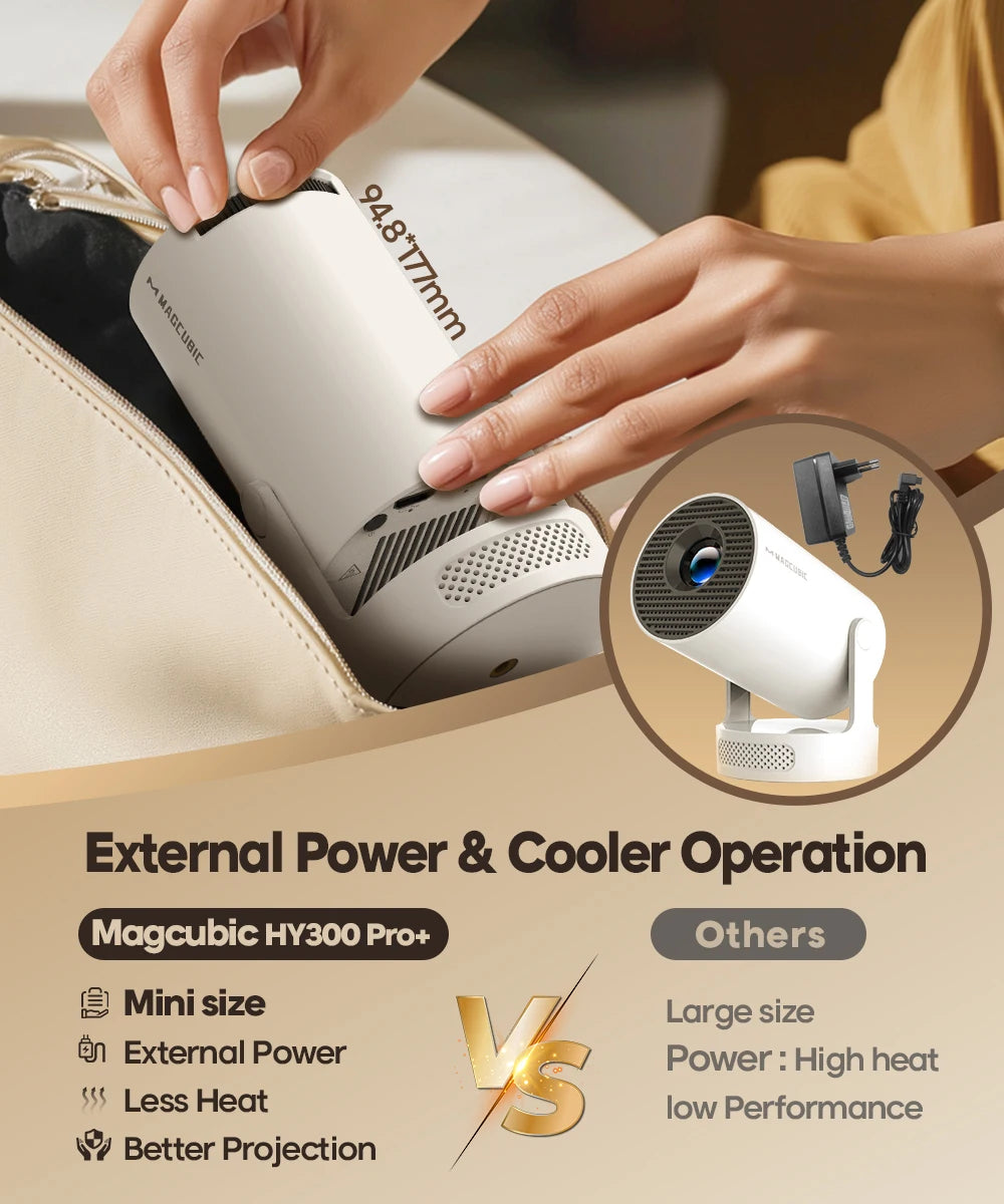 Magcubic 8K HY300 Pro + Projector Built in 5W Speaker 1280*720P Android 14 8000 Lumens Wifi6 BT5.4 Outdoor Portable Projector