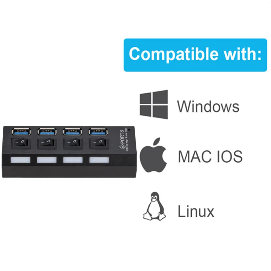 GRWIBEOU High Speed USB HUB 3.0 5Gbps USB 3.0 4 Ports HUB Newest Compact Lightweight Portable Adapter Hub with Power Supply