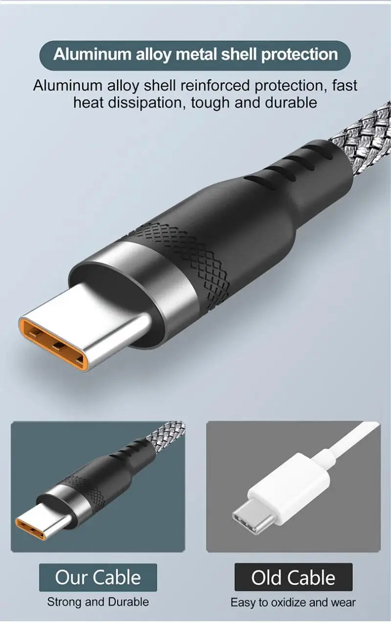 USB A to Type C Charging Extended Cable 6A Fast Charger Nylon Data Cable 1/3/5/8m For iPhone Samsung Type USB C Charging Device