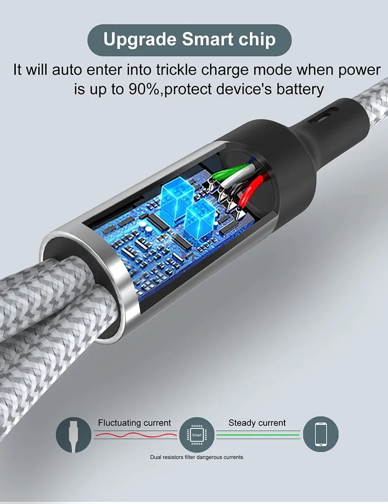 Multi USB Charging Cable (3A) USB Cable 4 in 1 Fast Charging Cord Adapter for iphone Android Phones Tablets and More