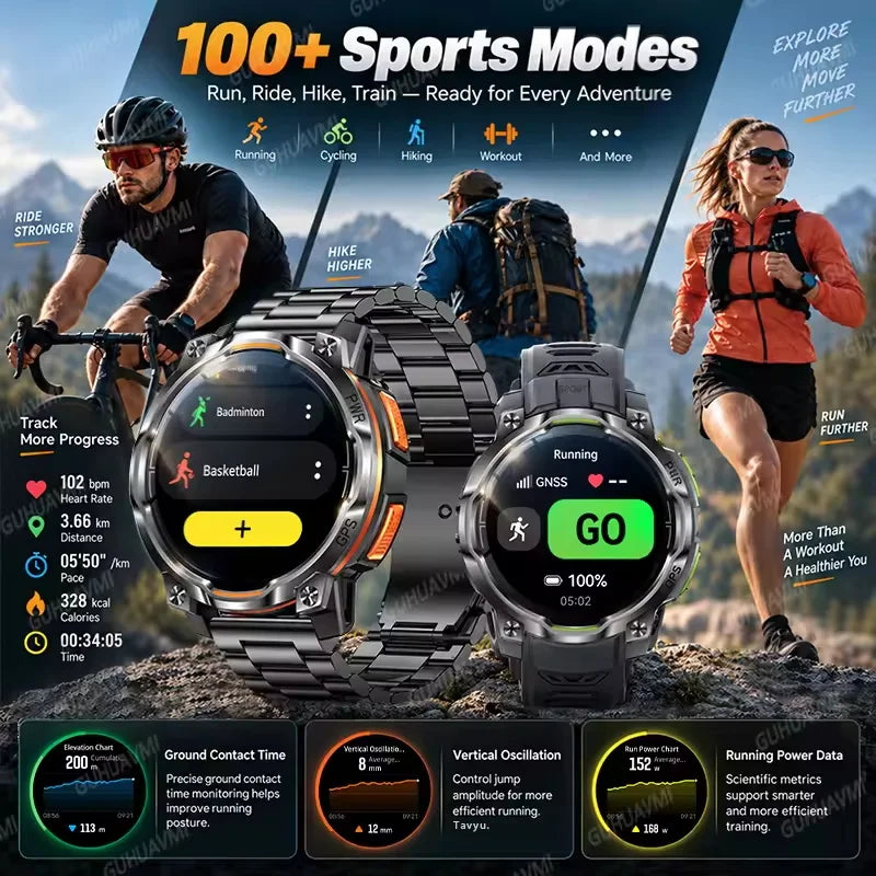 New Technology 2026 Offline Map GPS Smart Watch Men 1200mAh Battery Waterproof Compass Altimeter 100+Sports Military Smart Watch