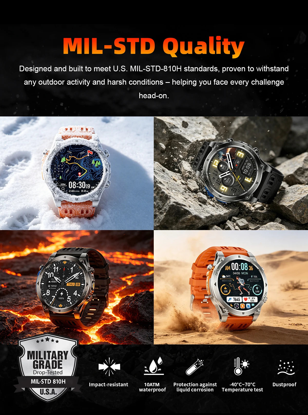 2026New T-RX4 Ultra GPS Smart Watch For Men 6-star GPS Positioning 10ATM Waterproof 850mAh Battery Compass 170+Sports Smartwatch