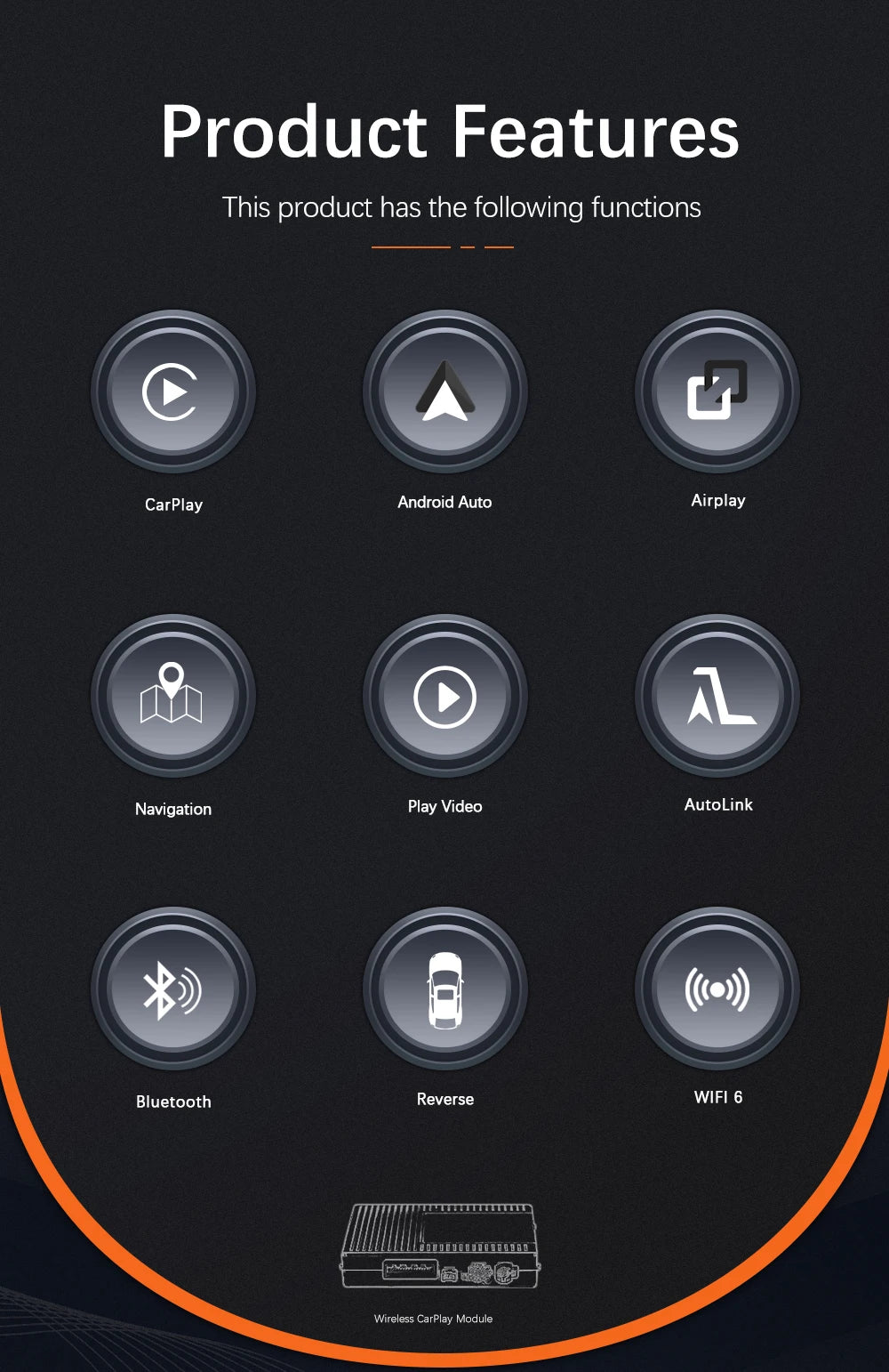 Sinairyu Wireless CarPlay Module Android Auto for Audi A3 S3 8V B9 MIB 2013-2020 Reverse Camera Car Play Functions