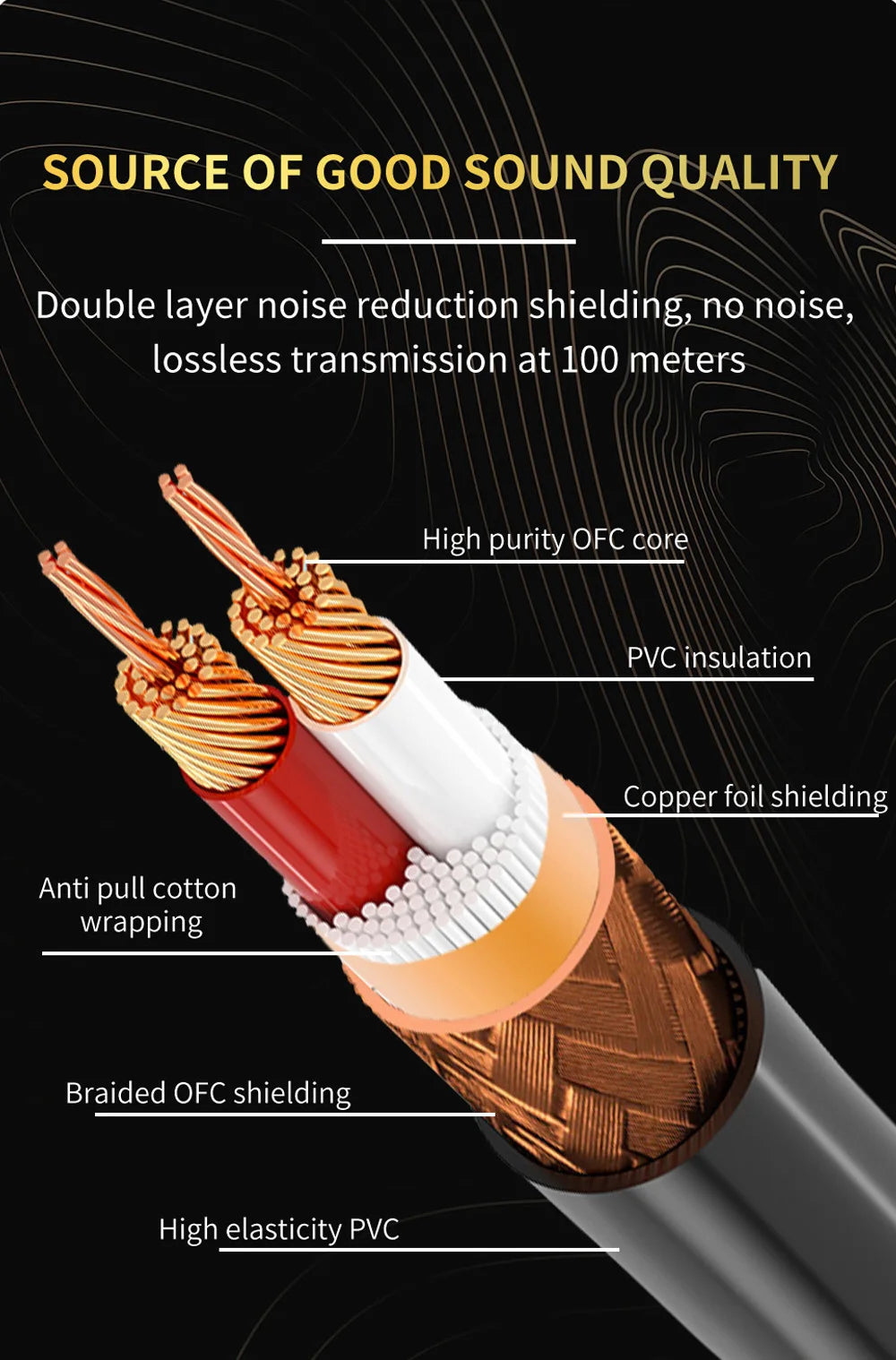 3.5mm Jack Aux Cable 3.5 mm Male to Male Audio Cable Speaker Line Aux Wire Cord Adapter For Samsung Xiaomi MP3 Headphone
