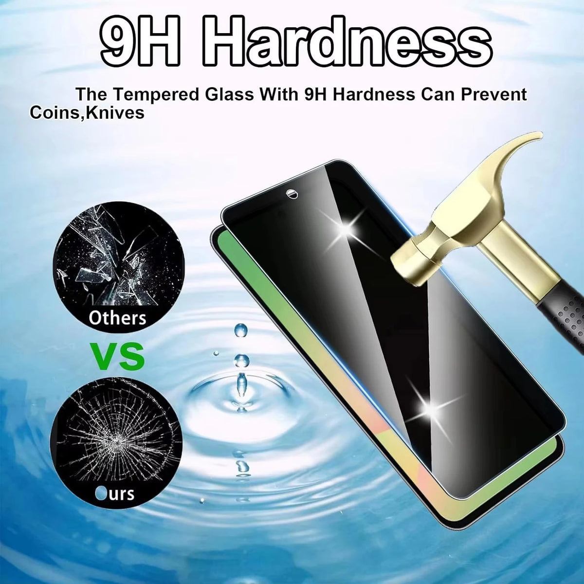 1-5PCS Privacy Screen Protector For Samsung S26 Ultra S25 A17 A16 A56 5G A55 A57 A36 A06 A07 A52 A37 A26 Anti Spy Tempered Glass