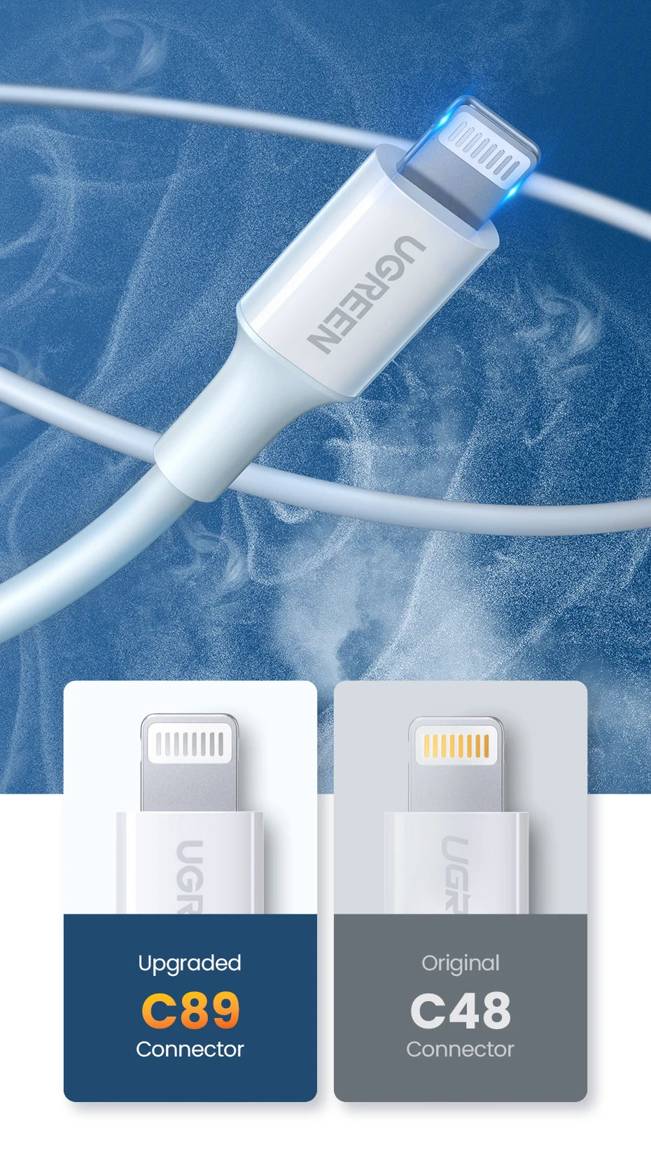 UGREEN MFi USB to Lightning Cable for iPhone 14 13 12 Pro Max 2.4A Fast Charging for iPhone for iPad Phone Data Cable
