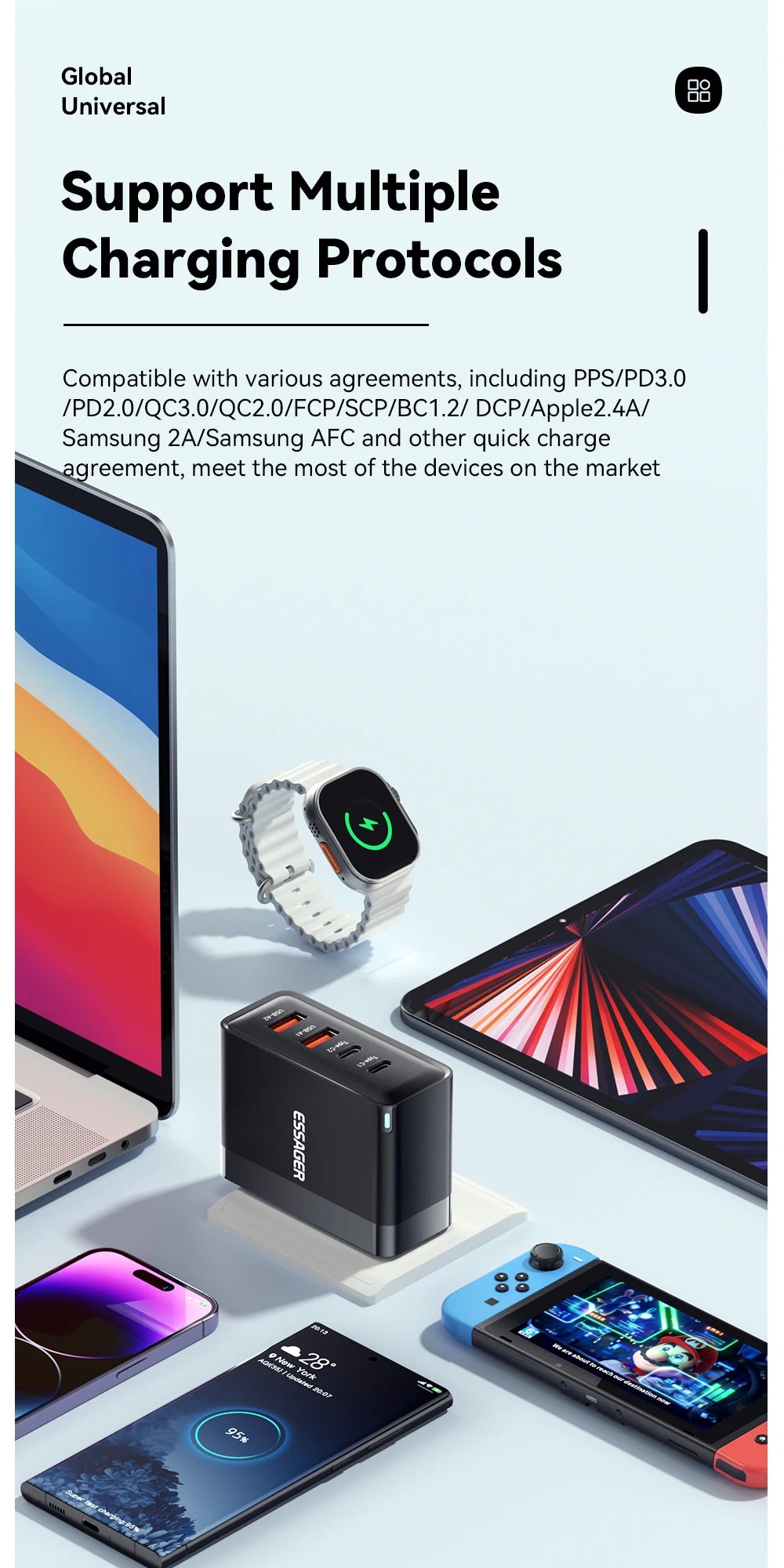 Essager 100W USB Type C Charger 65W PD Quick Charge4.0 3.0 Type-C Fast Charging For iPhone 14 13 12 Xiaomi Macbook 13 Pro Laptop