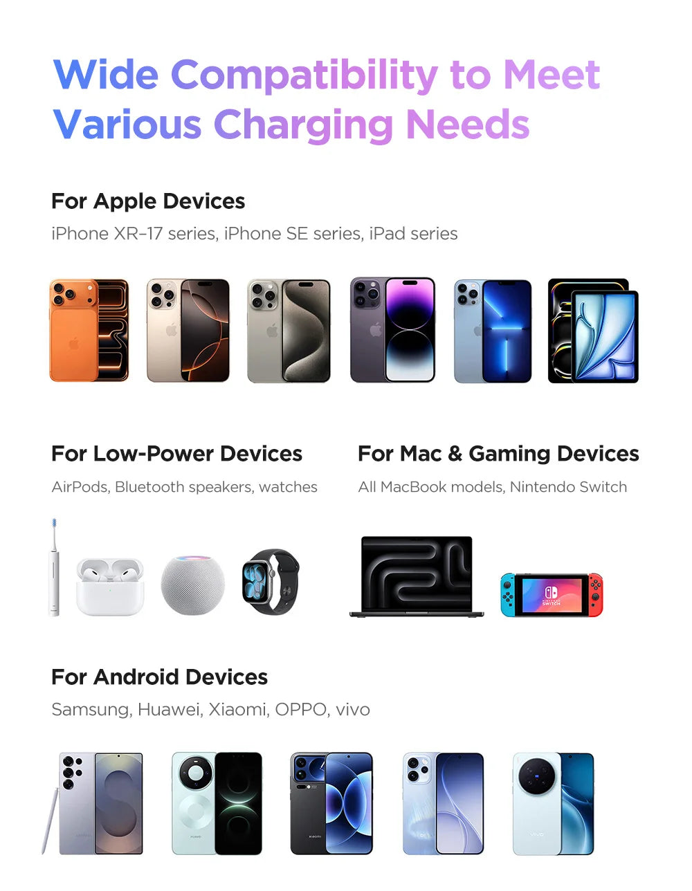 PISEN 45W Fast Charging Power Bank Built-in Dual USB-C Cable 10000mAh/ 20000mAh Mini Portable Powerbank For iPhone 17 Xiaomi