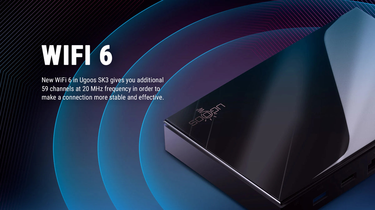 UGOOS SK3 Android 12 Smart TV BOX RK3588S2-DV BT5.2 LPDDR4 8G 128G WiFi6 1000M Ethernet HDMI2.1 8K HDR Set Top Box Dolby Vision