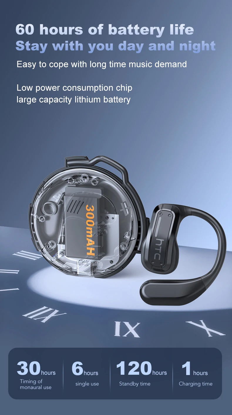 AI Translator Earphone HTC NE02 Open Ear Wireless Bluetooth Headphones Hifi Sound Quality Low Lacenty Sport Earbuds With Mic
