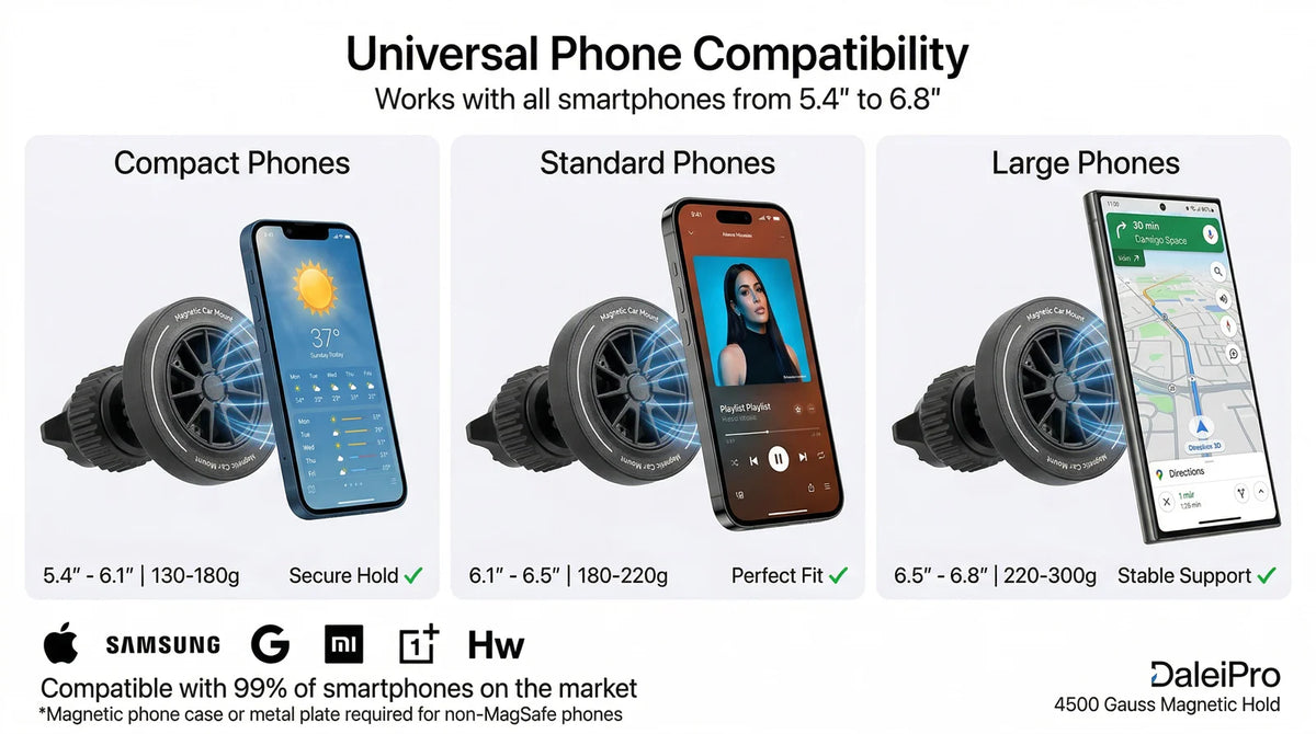 For Leapmotor B10 2025 2026 Vehicle-Specific Phone Holder Base Smart Car Phone Mount 66W Charging Leapmotor Accessories LHD RHD