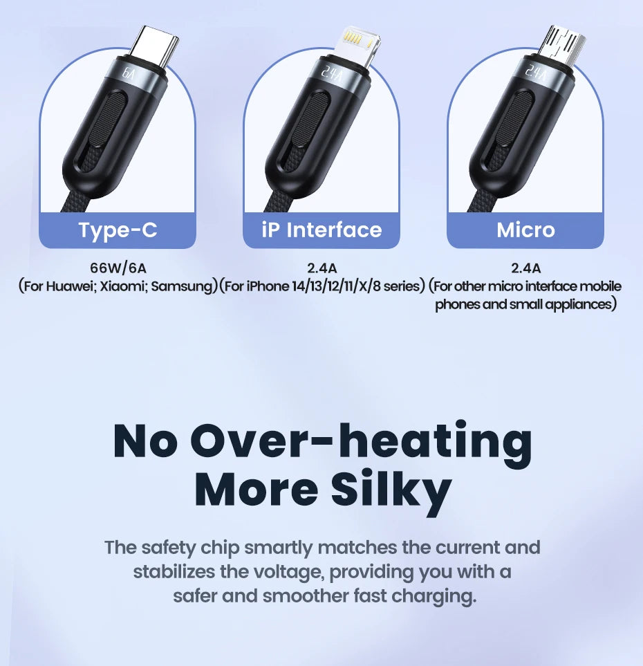 Toocki 3 in 1 USB C Cable 6A Fast Charge for Huawei Honor Micro USB Lightning Charger Cord for iPhone 14 Samsung Xiaomi Oneplus