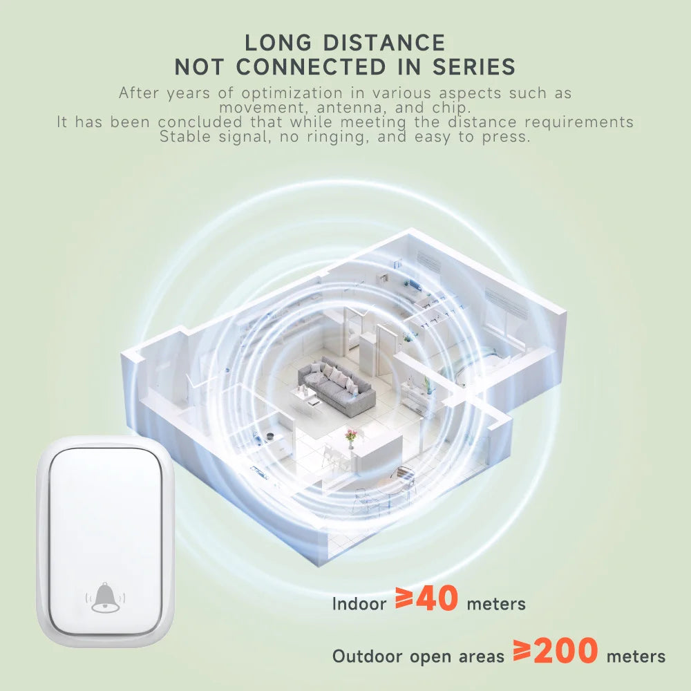 New Long-Range Self Powered Wireless Door Bell No Battery Waterproof 60 Ringtones Kinetic Doorbell EU US UK Plugs Optional