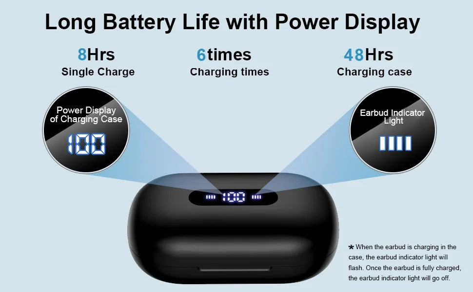 Wireless Headphones TWS Bluetooth 5.0 Earphones Sport Stereo Earbuds Headset For Phone with 4-Mics Clear Call Power Bank 1200mAh