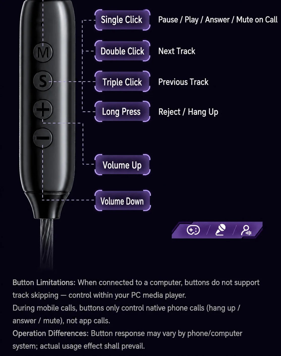 Over Ear Wired Headphones With Microphone Air Conduction USB Singing Fone Headset Gamer Sound Card Gaming Earphone For Xiaomi
