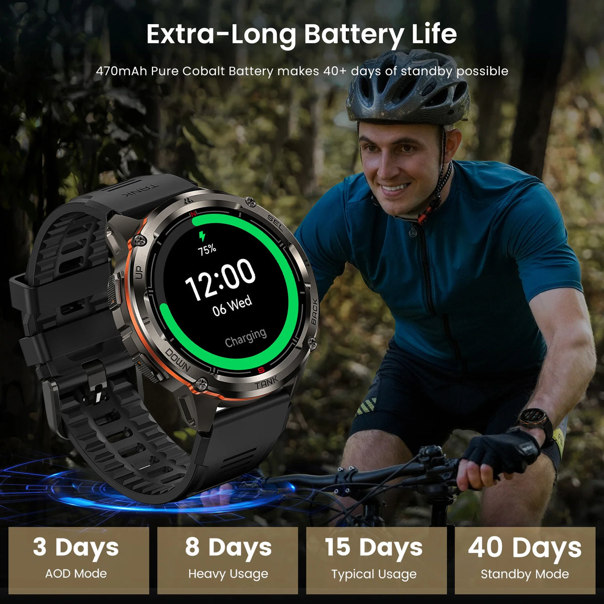 KOSPET TANK T3 Ultra 2 Smart Watch for Men GPS Stainless Steel Extra-Long Battery 5ATM IP69K Waterproof 24/7 Health Monitor