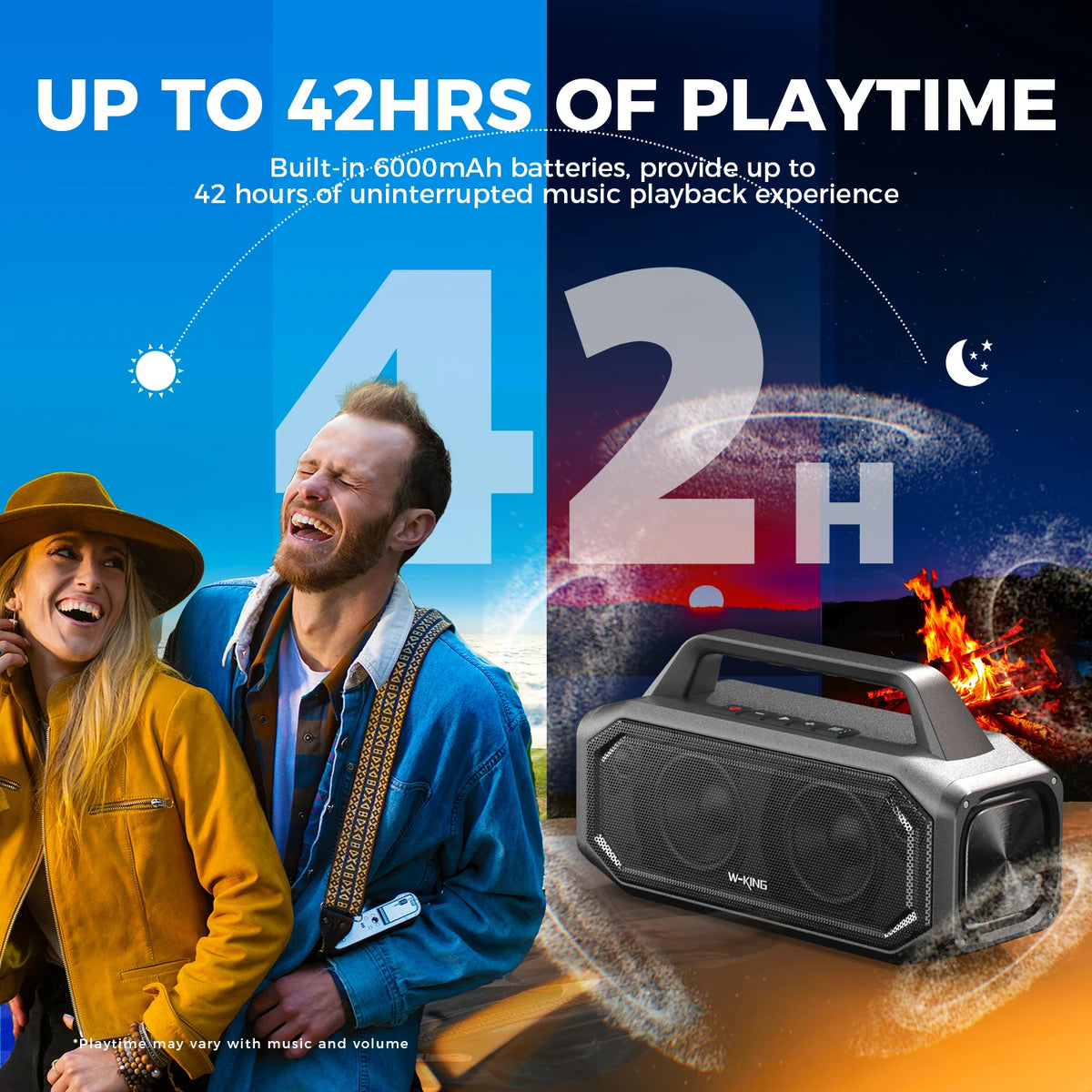 W-KING BT261-2 Bluetooth Wireless, 80W Portable Outdoor Speakers Loud with Bass Boost, Stereo Pairing, Reverse Charging, IPX6 Waterproof