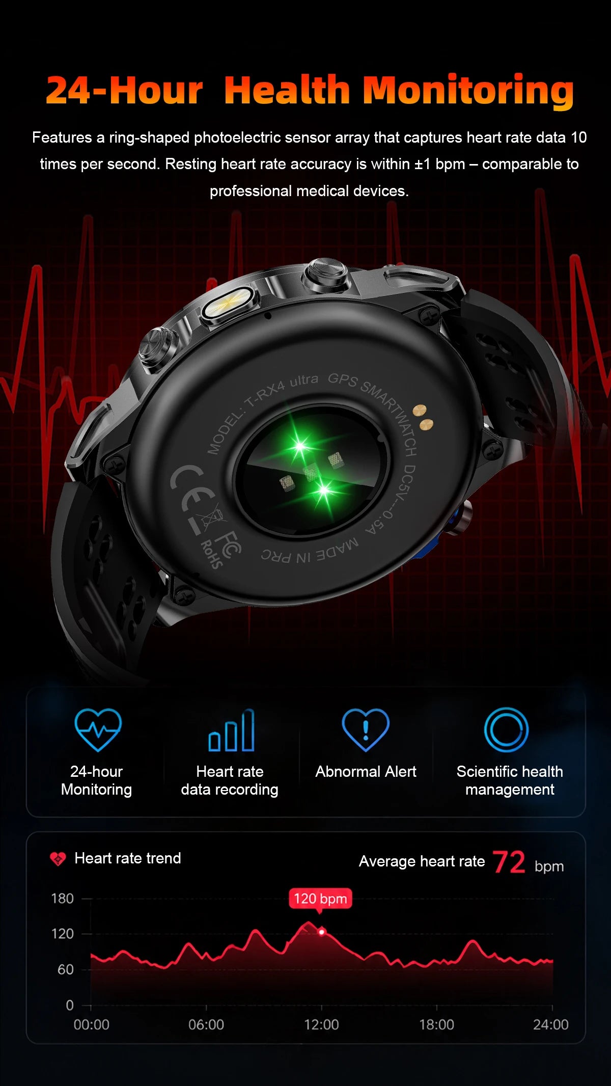 T-RX4 Ultra GPS Outdoors Military Smart Watch Men 1.7" AMOLED Compass 10ATM Waterproof 850mAh Battery Bluetooth Call Smartwatch