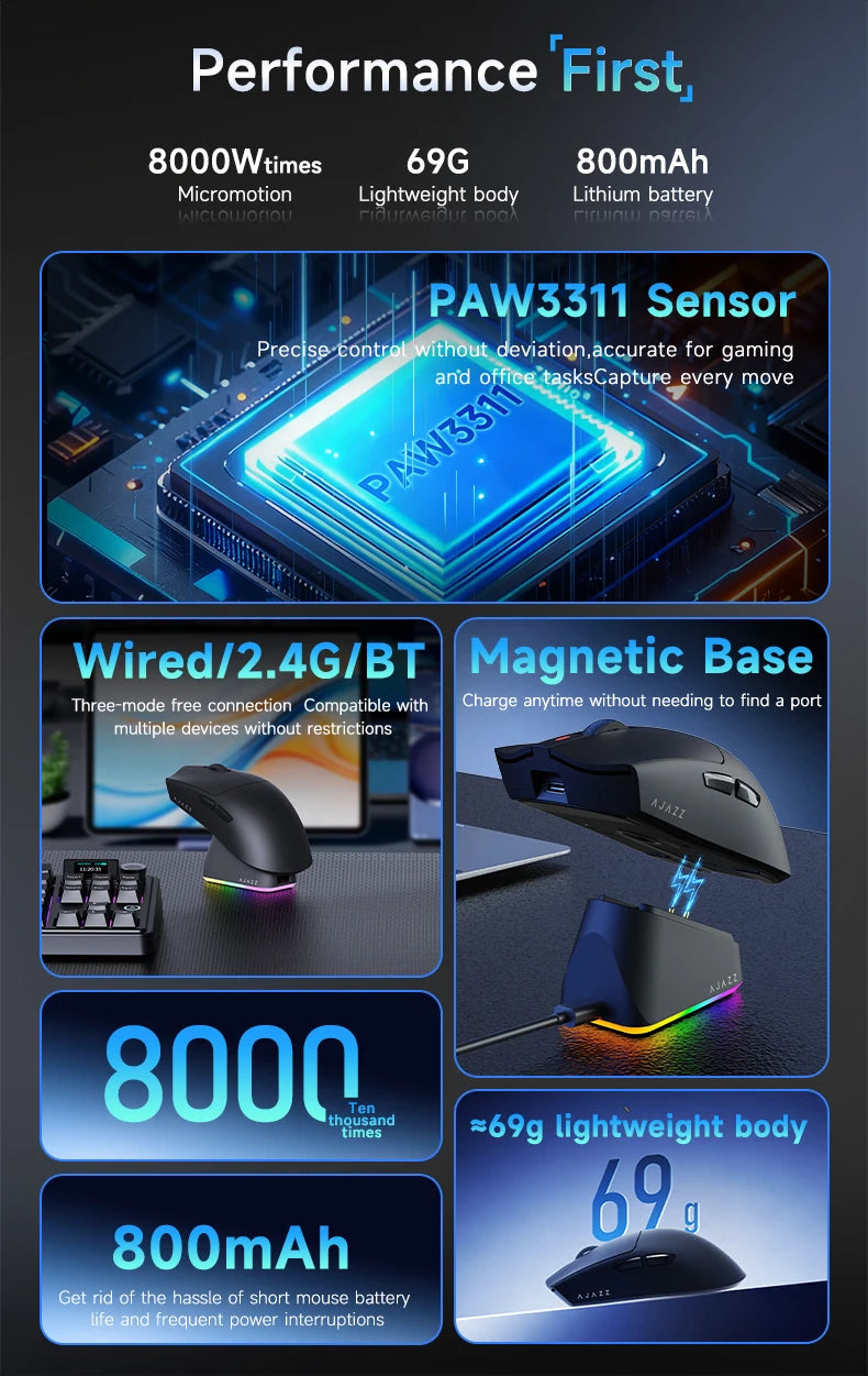Wireless Gaming Mouse AJ139-V2/AJ139P-V3-MC with 12000DPI Max AJ139P MAX with 32000DPI Magnetic Charging Base Gaming Mouse