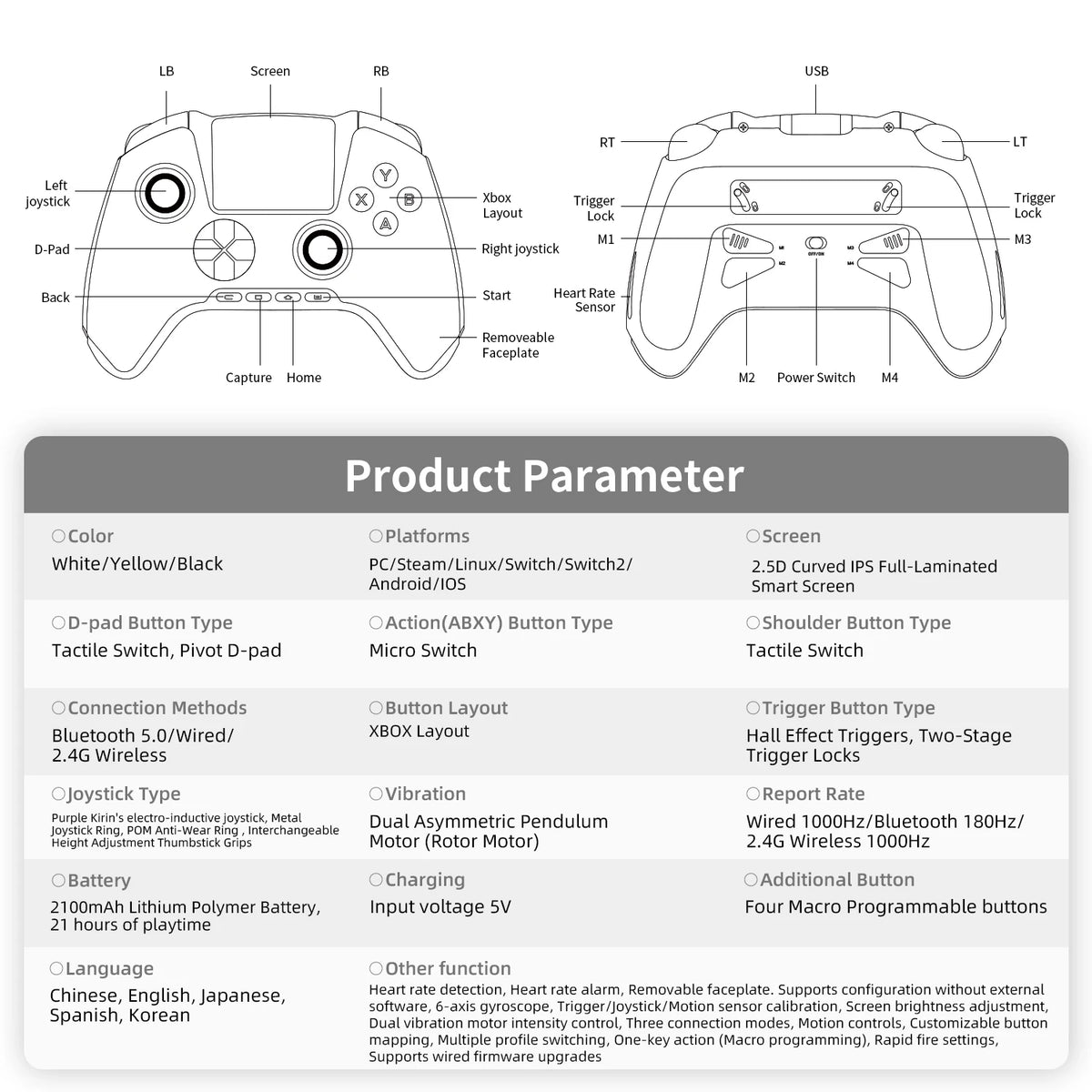 Anbernic RG G01 / RG P01 Retro Games Controller Hall Effect Triggers XBOX Gamepad for PC Android IOS Steam Linux Supports Bluetooth 5.3/Wired/2.4G Wireless