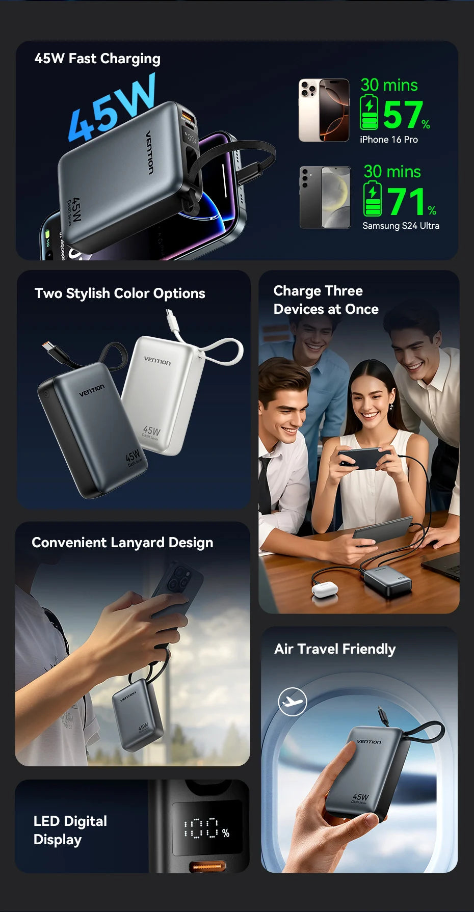 Vention CCC 45W 20000mAh Power Bank Fast Charging Portable Charger for iPhone 18 Pro Max Samsung Galaxy Battery 3C Powerbank