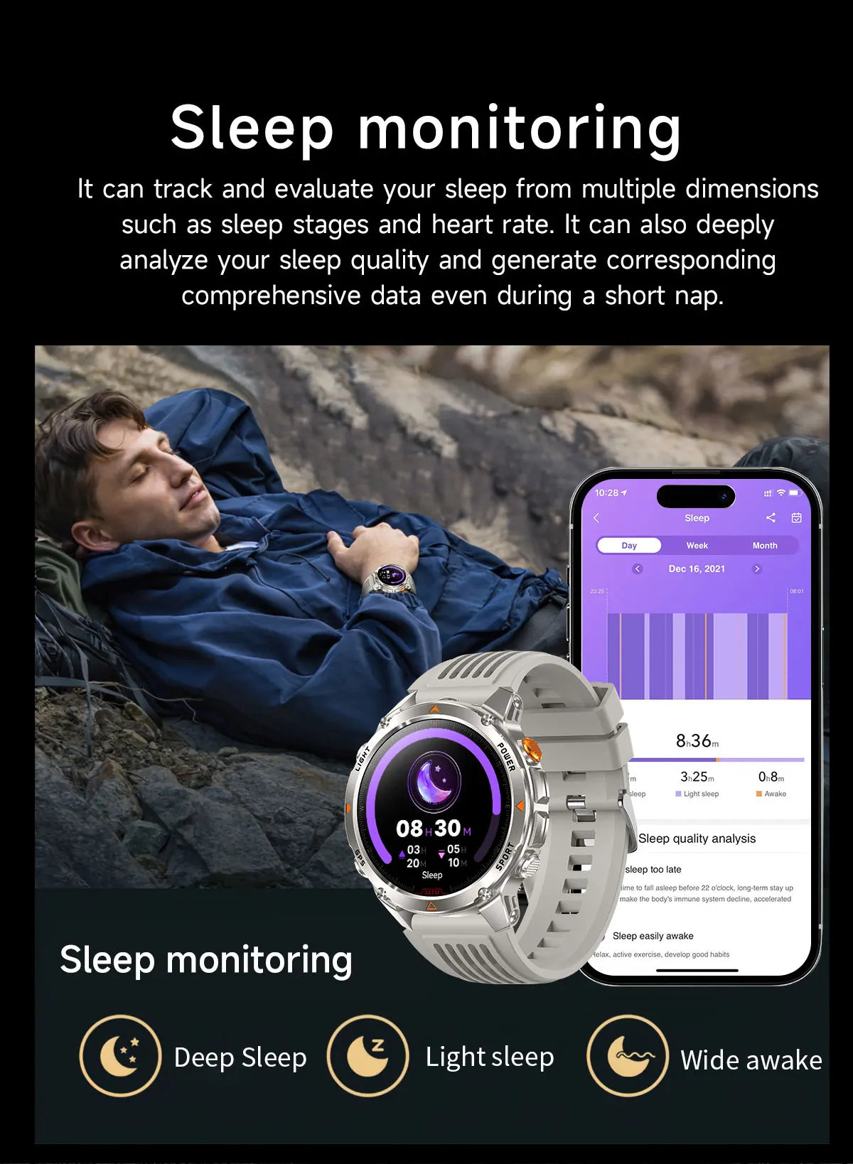 2026 New GPS Map Navigation Smart Watch Men Women Amoled Screen 3ATM Waterproof Sport SmartWatch Compass NFC BT Call Watches Men