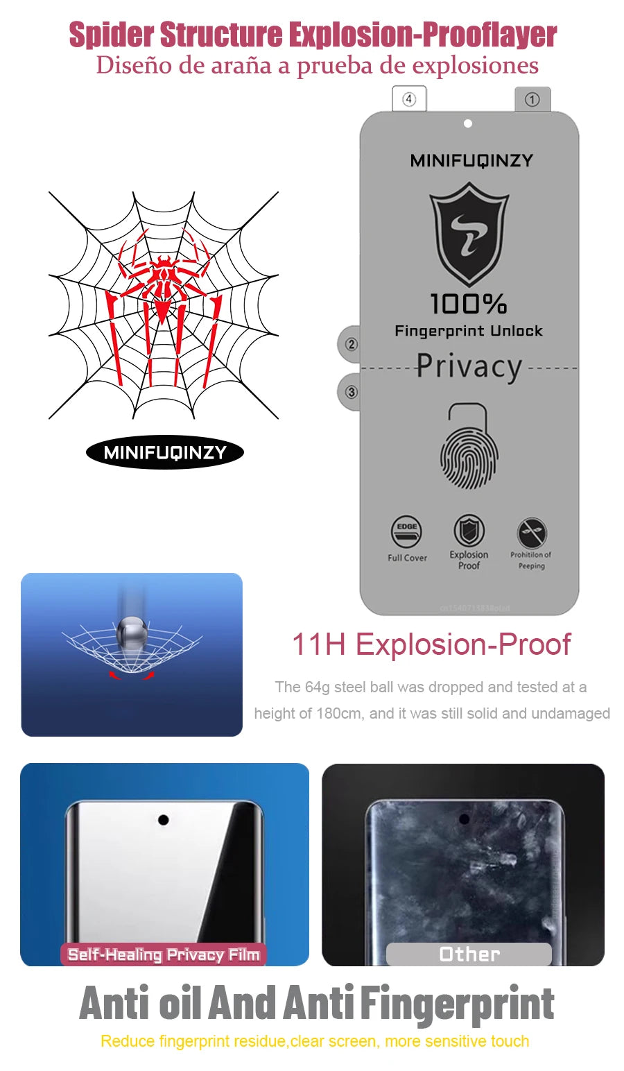Self Healing Privacy Film For Samsung Galaxy S26 S25 S24 S23 S22 Ultra Plus Screen Protector Scratch Proof Anti Spy 100% Unlock
