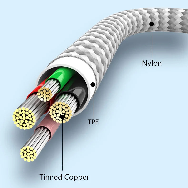 Multi USB Charging Cable (3A) USB Cable 4 in 1 Fast Charging Cord Adapter for iphone Android Phones Tablets and More