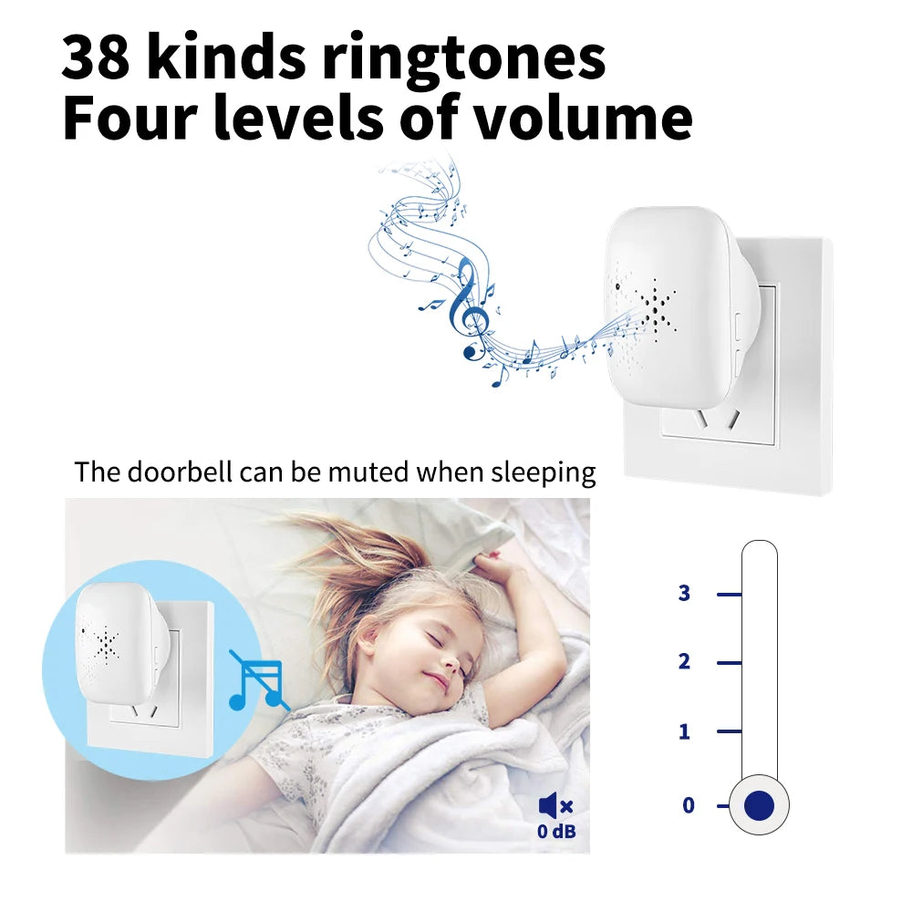 SIXWGH No Battery Self Powered Wireless Doorbell EU Plug Long Range Home Door Bell 38 Tunes 4 Volume Control