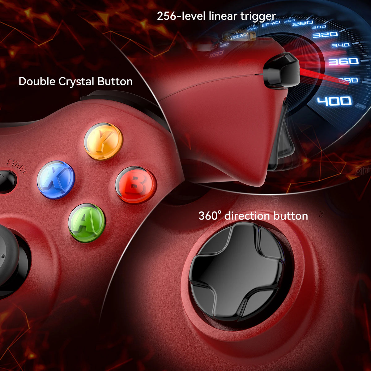 Wireless For Xbox 360 Controller Xbox 360 Slim/Elite/Winodow/PC Video Game Gamepad 6axis Joystick Dual Vibration 2.4G Gaming