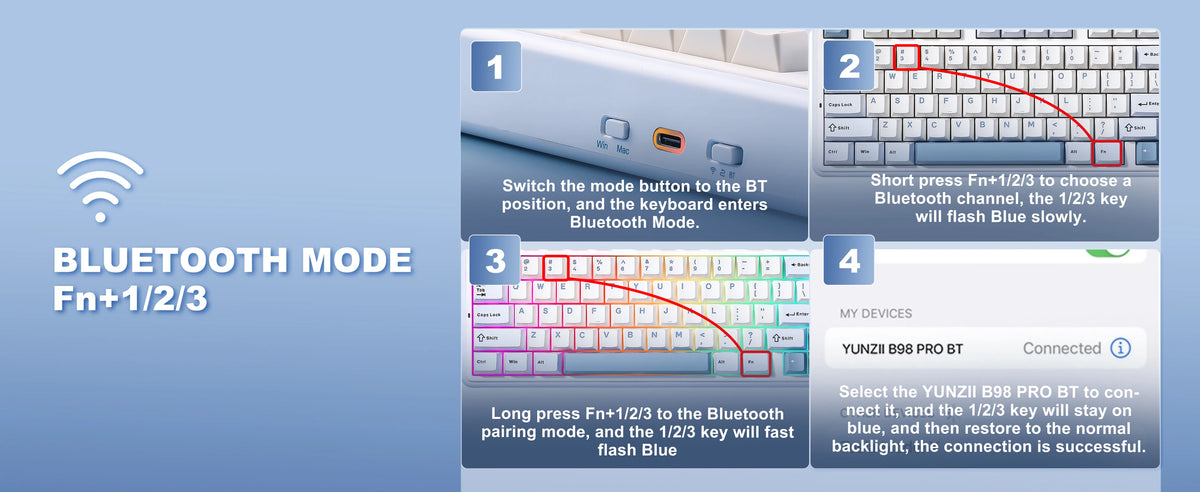 YUNZII B98 PRO QMK/VIA Wireless Mechanical Keyboard, 96% Layout Custom Gaming Keyboard, Hot-Swap Gasket RGB Keyboard for Win/Mac