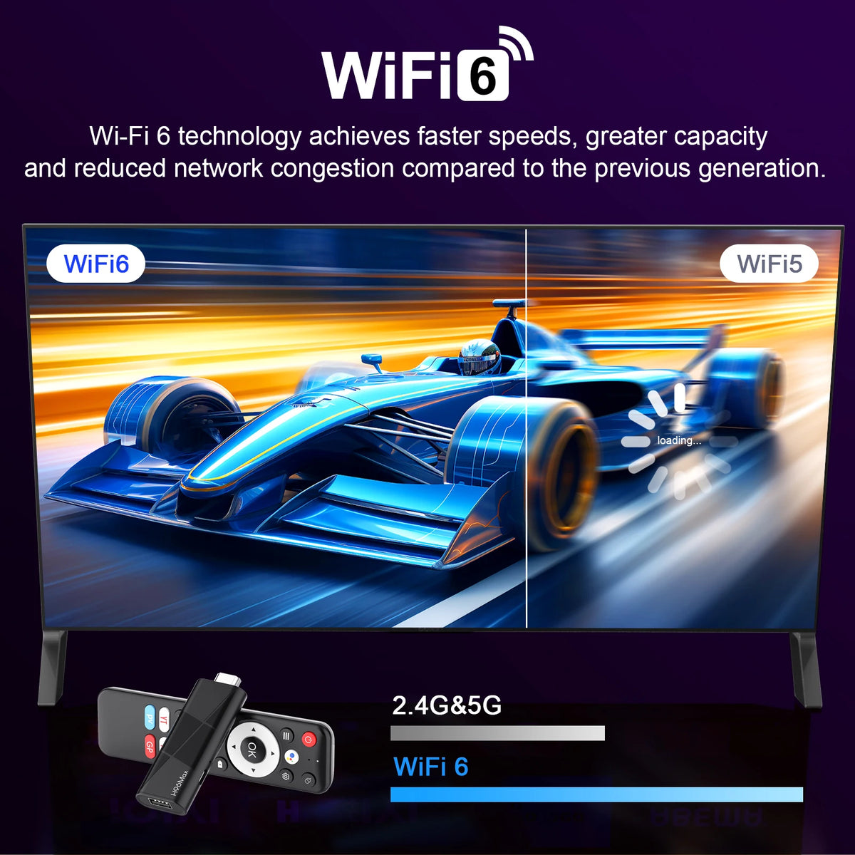 2026 New H96 MAX RK3518 TV Stick Android14 4K TV Box Android Quad Core RAM WiFi6 BT5.4 2GB 8GB/16GB Smart TV Box Voice Remote