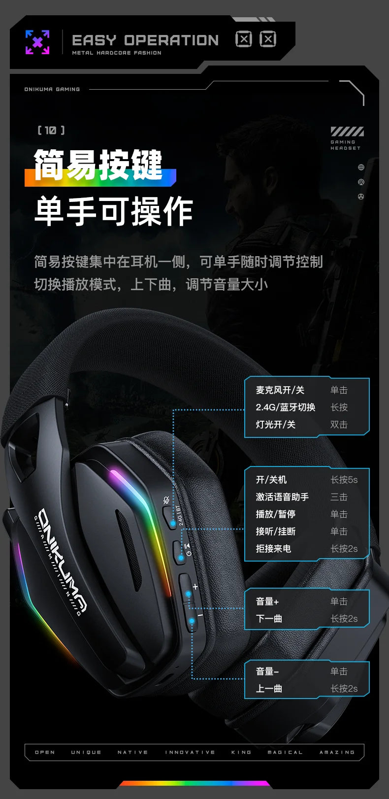 ONIKUMA GT826 Wireless Headset Gaming Headphone Tri Mode Connection Bluetooth USB C 2.4G Low Latency RGB Stereo Sound For PS5 PC