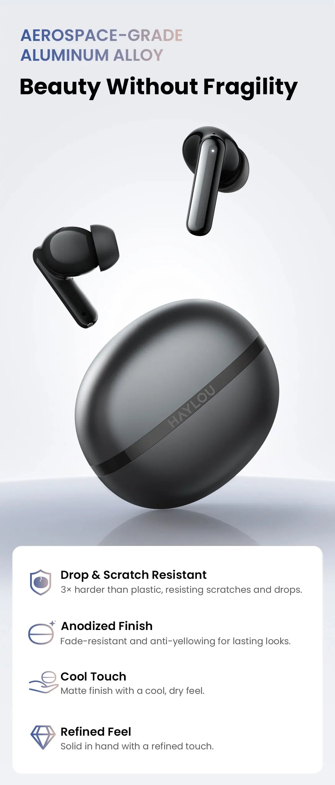 HAYLOU Flowbuds N50 ANC Bluetooth 6.0 Wireless Earphones Active Noise Cancellation 6 Mics AI Claer Call Earbuds 32H Playtime