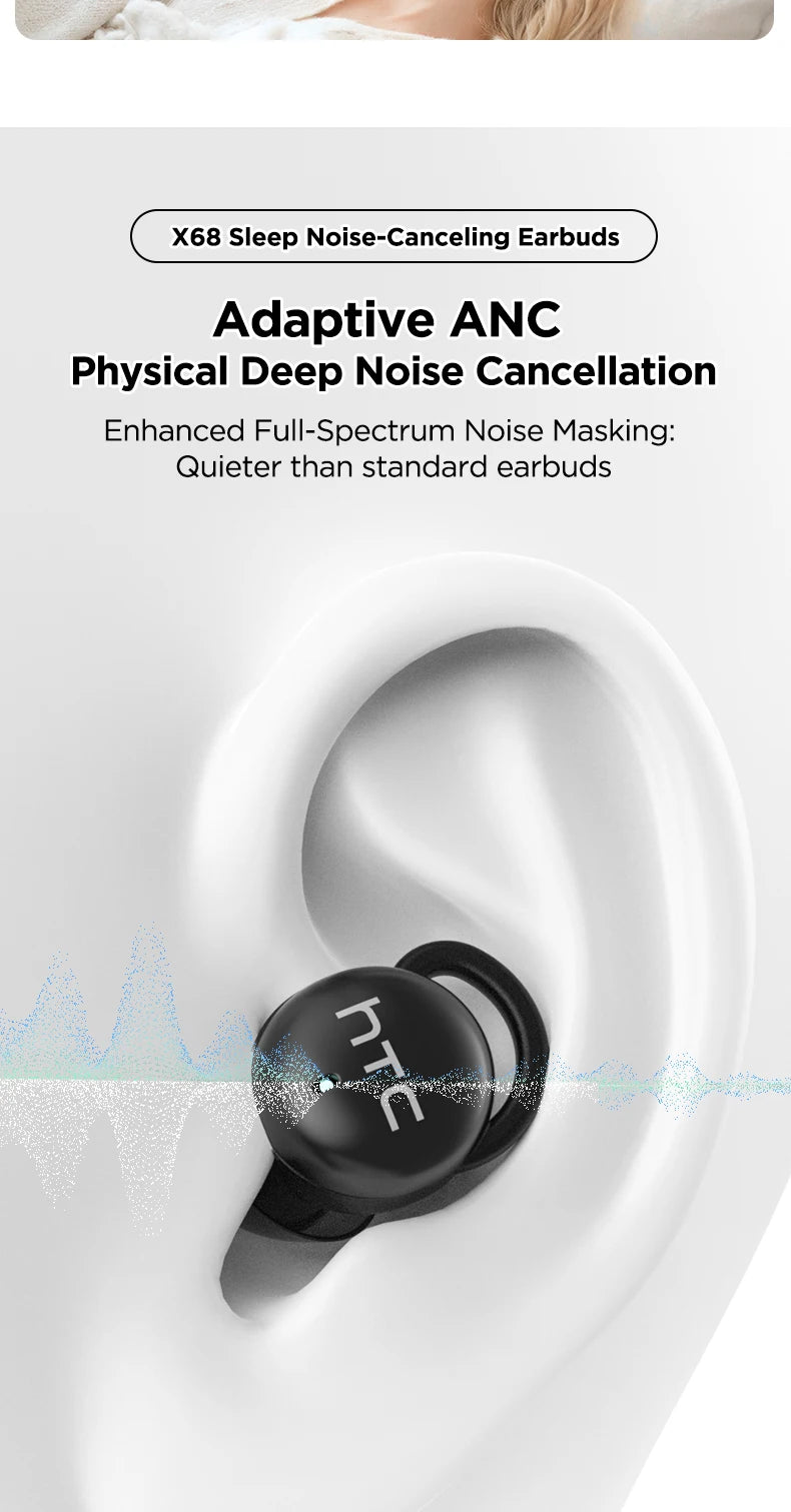 HTC NE91 Wireless Bluetooth Earbuds Noise Cancelling Headphones for Office Nap Work Break Comfortable Lightweight Sleep Earbuds