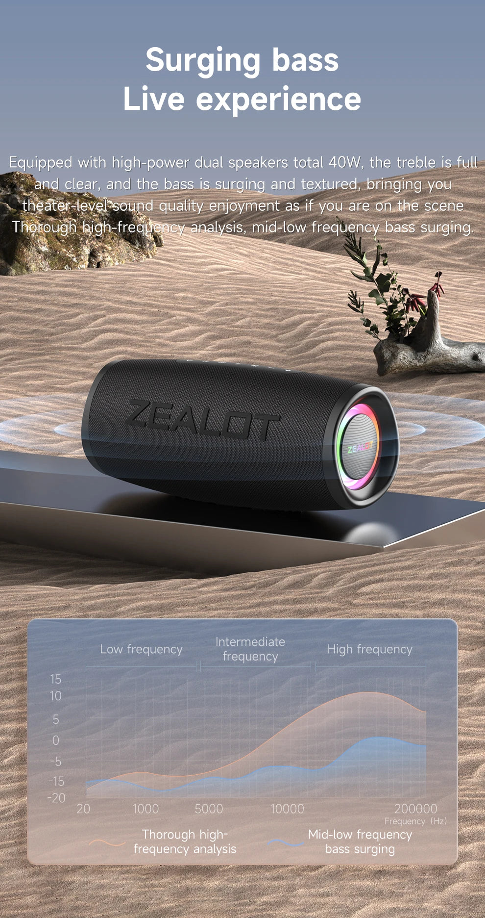 ZEALOT-S56 Bluetooth Speaker 40W Output Power Bluetooth Speaker with Excellent Bass Performace IPX6 Waterproof Camping Outdoor