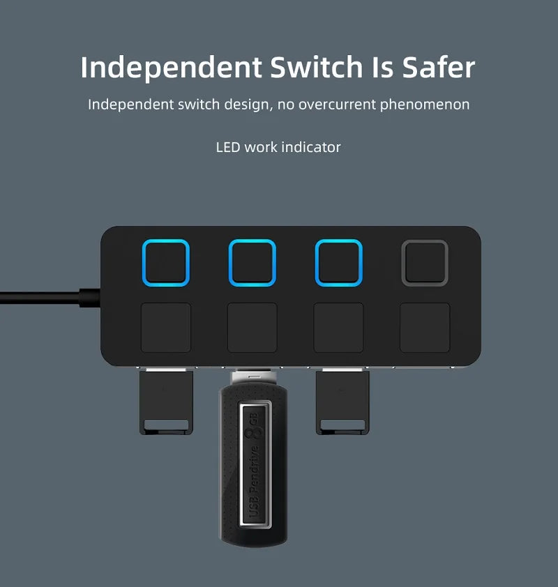 4 Ports USB 2.0 HUB Multi USB Splitter Expander Multiple USB 2.0 Hub Use Power Adapter USB2.0 Hub with Switch For PC Computer