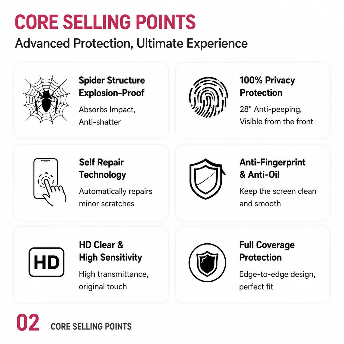 Self Healing Privacy Film For Samsung Galaxy S26 S25 S24 S23 S22 Ultra Plus Screen Protector Scratch Proof Anti Spy 100% Unlock