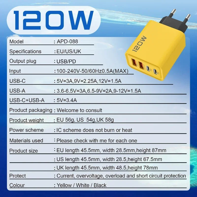 120W PD USB Charger Fast Charging Type C Mobile Phone Adapter For iPhone Samsung Quick Charge 3.0 EU Plug Wall Charger