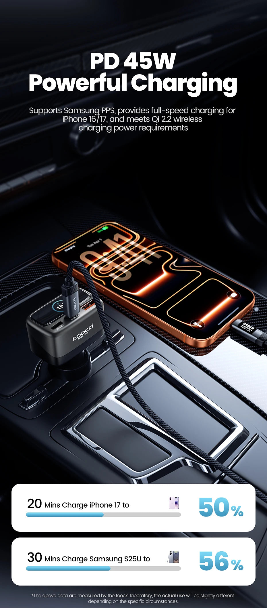 Toocki 105W 3-in-1 Car Charger PD 45W 30W PPS Fast Charging Type C Display Car Phone Charger For iPhone 17 16 Samsung S23 S24