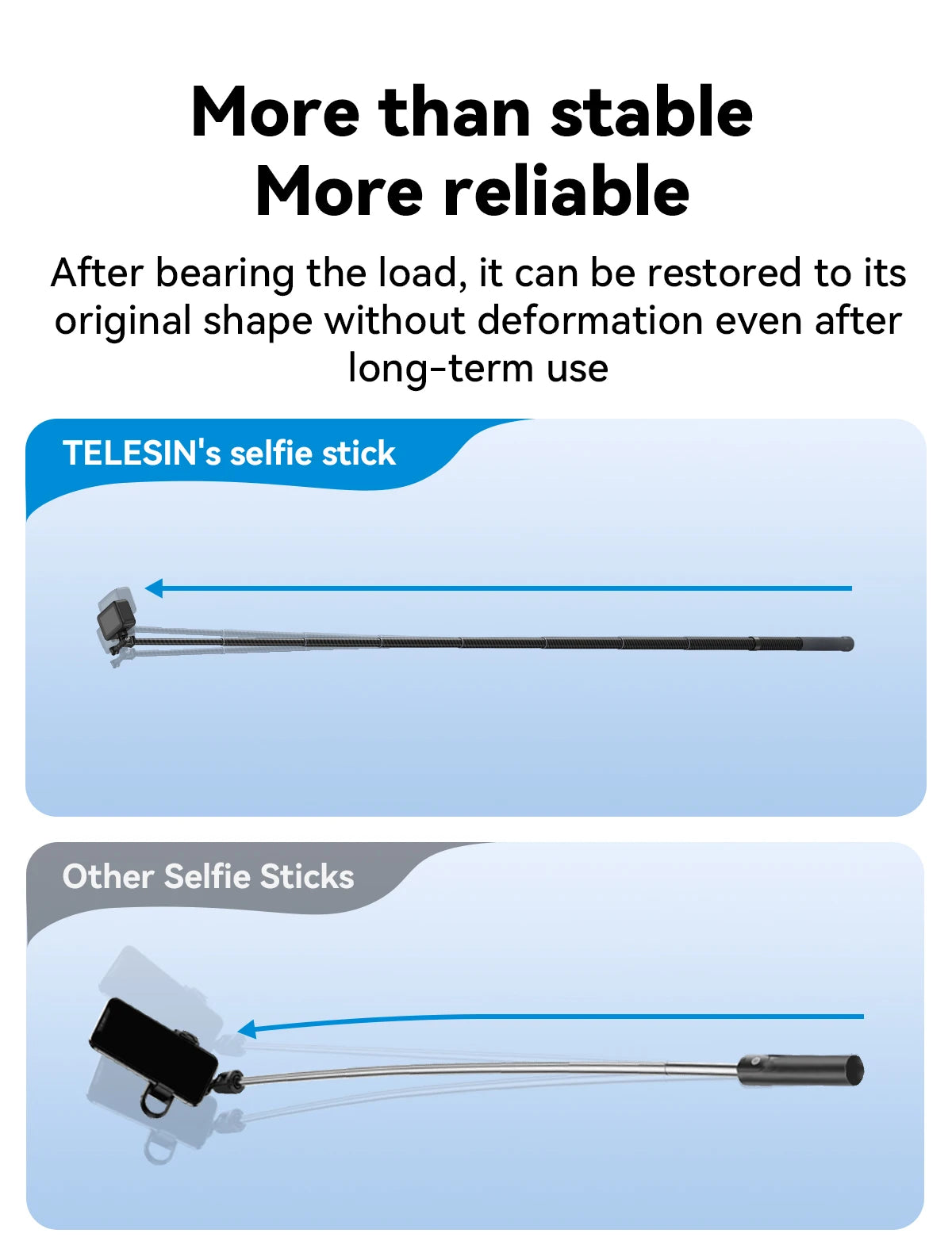 TELESIN 1.2M 3M Carbon Fiber Selfie Stick Monopod Extendable With 1/4 Screw For GoPro Insta360 Osmo Action DJI Action Camera