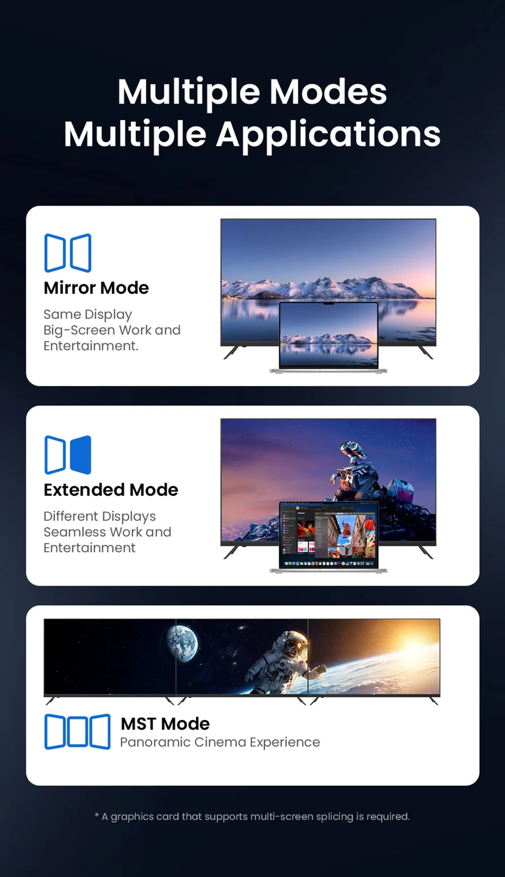 Vention HDMI Cable 16K60Hz Ultra High Speed 96Gbps Cable for Laptop TV Box PS5 Xiaomi Dolby Vision HDCP2.3 8K240Hz HDMI2.2 Cable