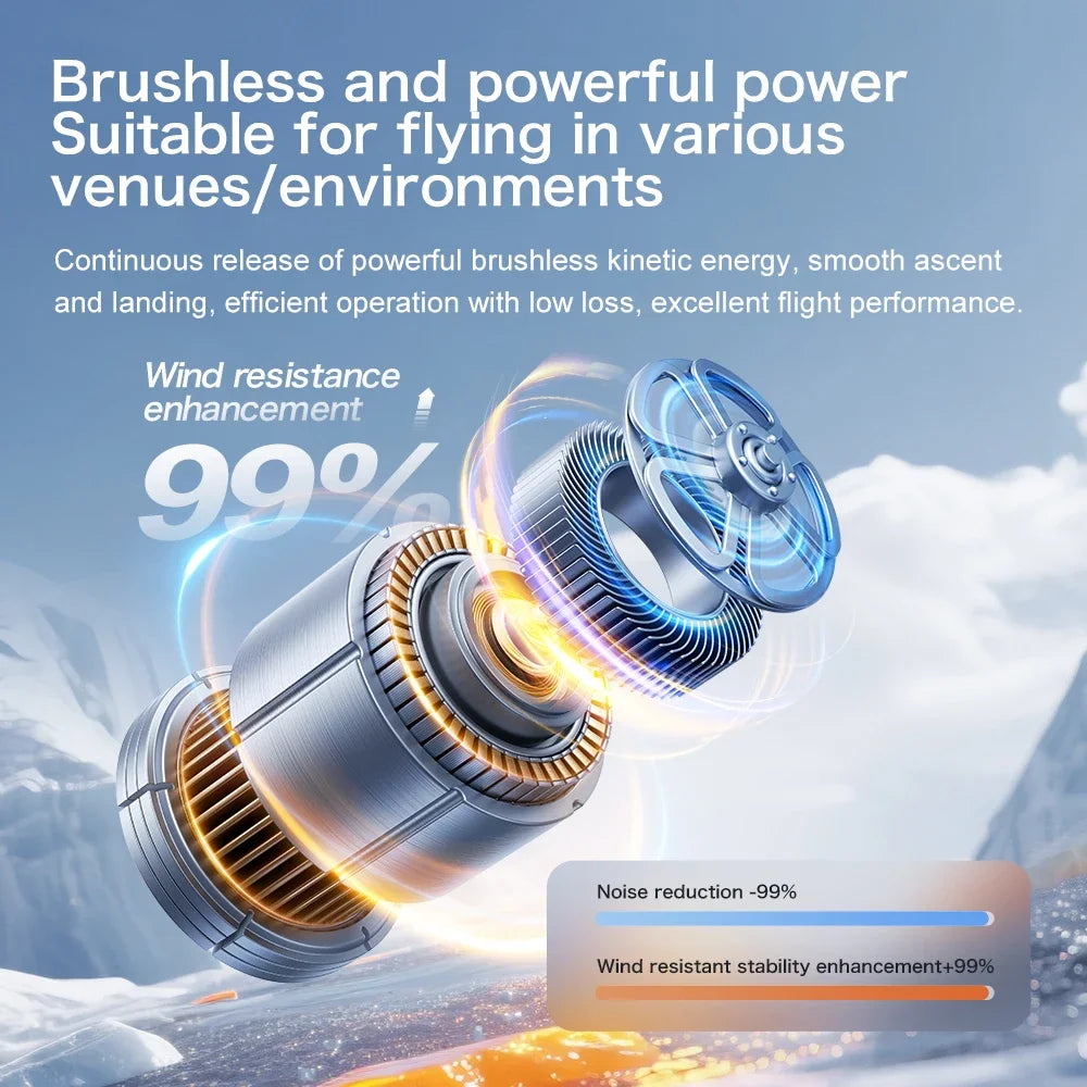 For Genuine GT8 Drone 4K Professional Dual Camera FPV GPS Brushless Motor Optical Flow Hovering Folding Quadcopter 4k 8K RC Dron