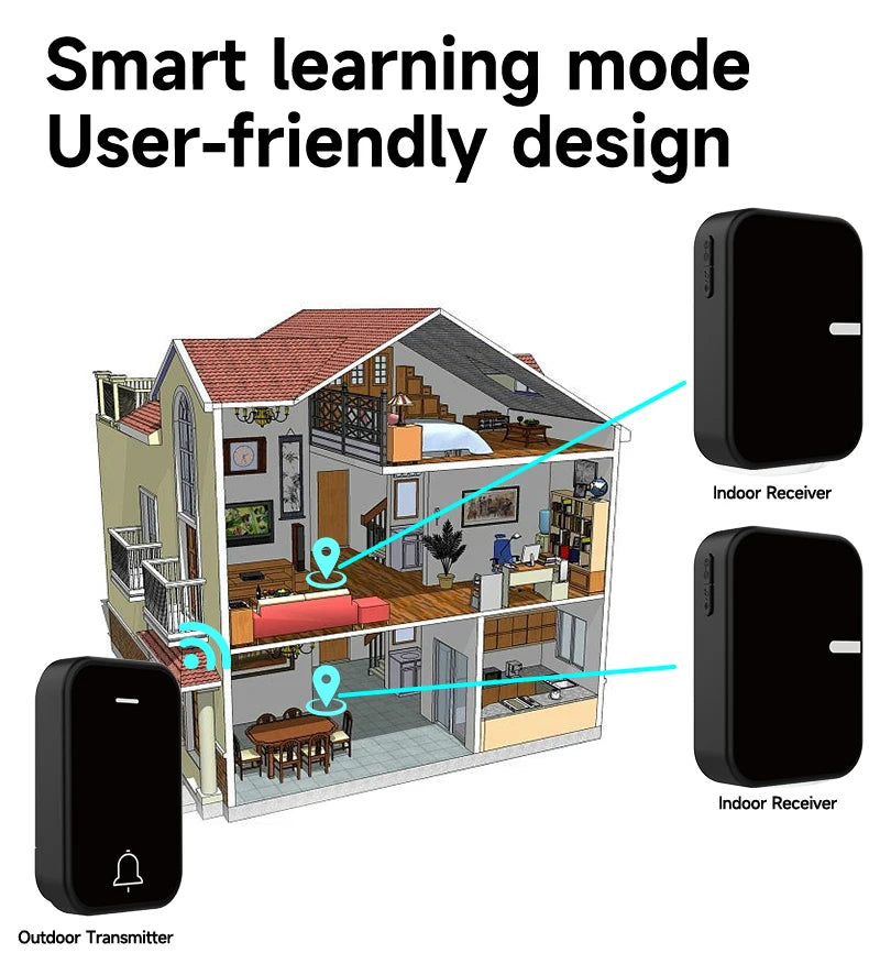 Acrylic Decoration Does Not Require Batteries Kinetic Energy Door Bell Household Waterproof Wireless Electronic Doorbell