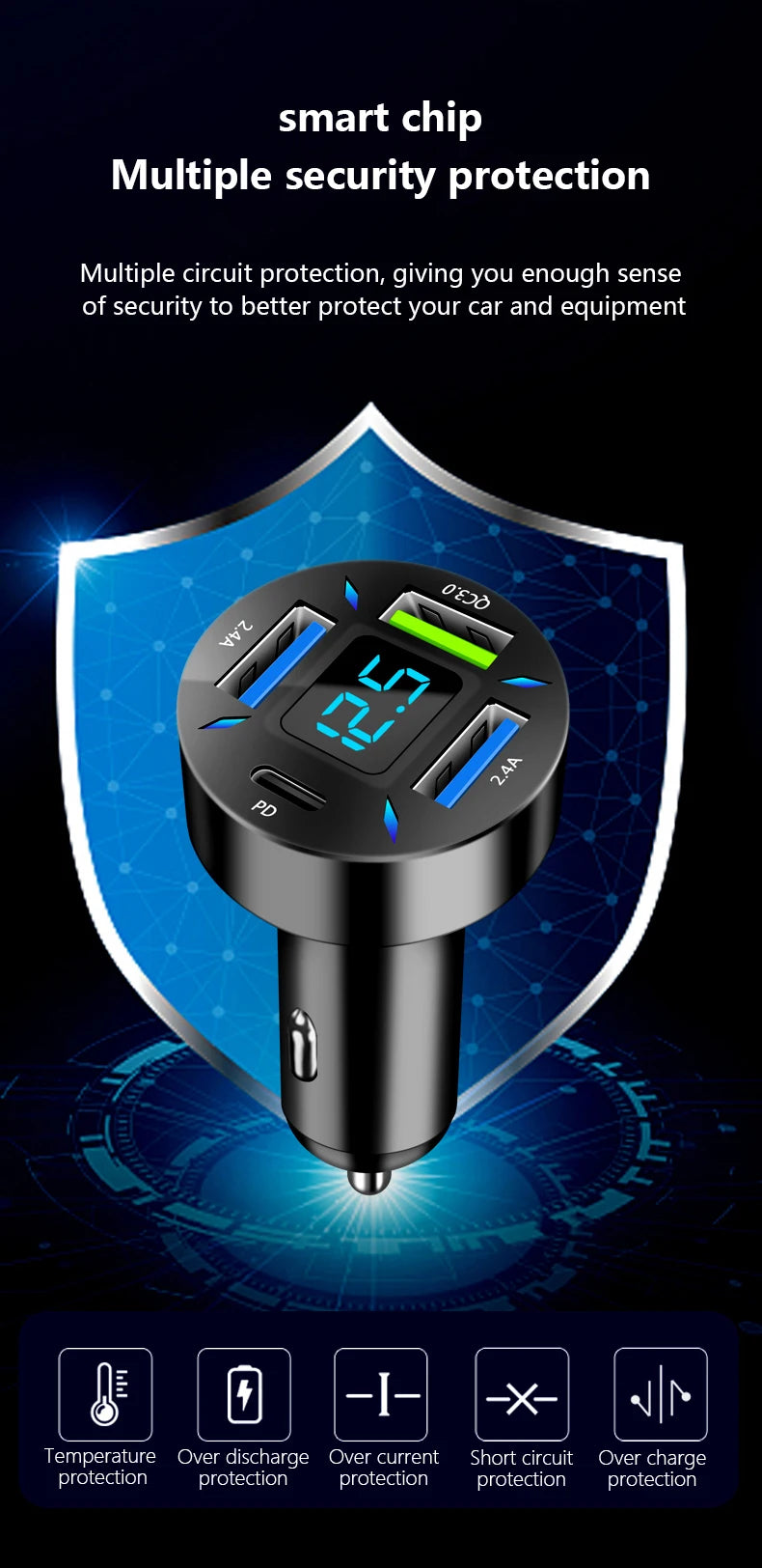 PD Quick Car Charger QC3.0 2.4A 4 Ports USB Fast Charging Car Adapter Cigarette Lighter Socket Splitter For iPhone Xiaomi