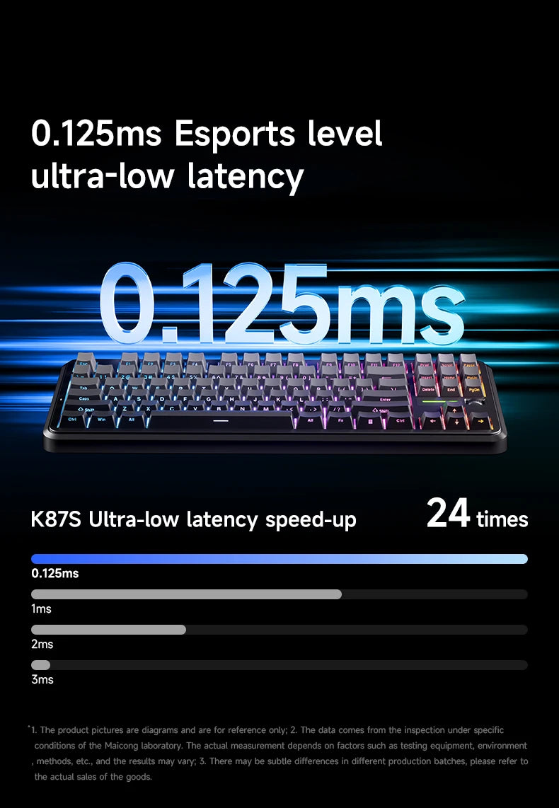 MCHOSE K87S Keyboard Three Model Mechanical Magnetic Knob Control Gaming Hot Swappable Custom Keyboard For Laptop PC
