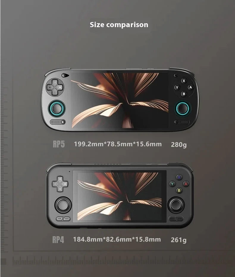 Retroid Pocket 5 Handheld Game Console 5.5'' AMOLED Screen Android13 Joystick RGB Lighting Effect Active Cooling Video Games
