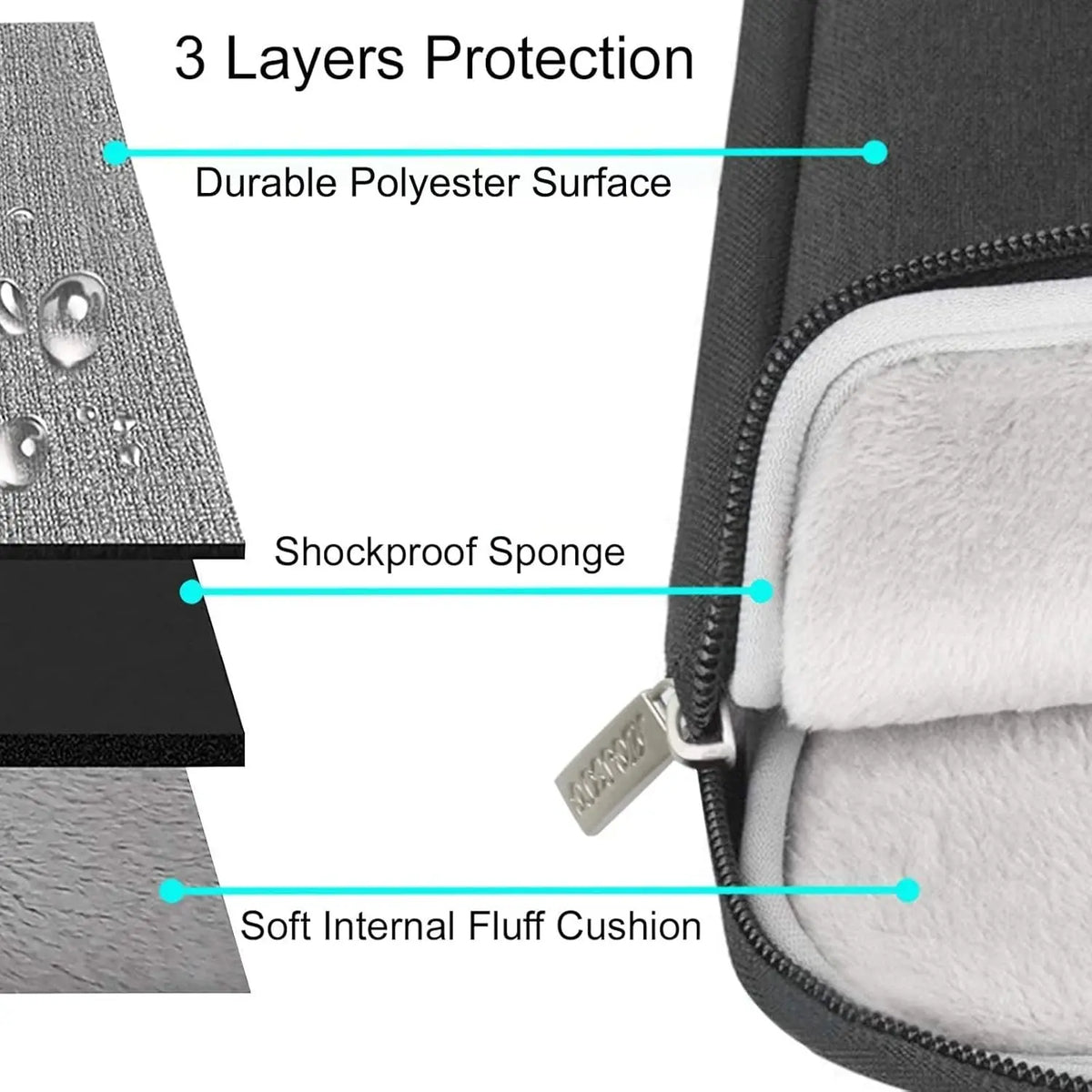 Laptop Sleeve Bag for MacBook Air Pro 11 12 13 14 15 16 inch M1 M2 M3 M4 HP Dell Asus Notebook Tablet Briefcase PC Case Cover