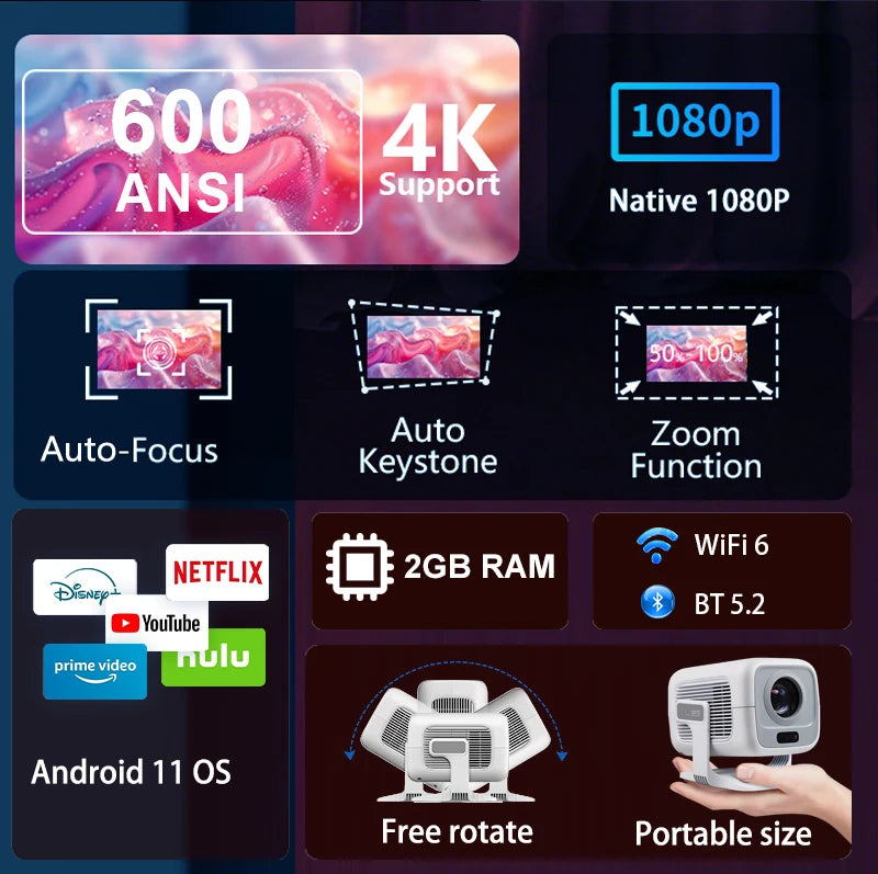 2026 Huaweishi X3 Plus Projector Android 4K Native Portable 1080P Auto Focus Video Home Cinema Outdoor HD LED HY320 Projetor