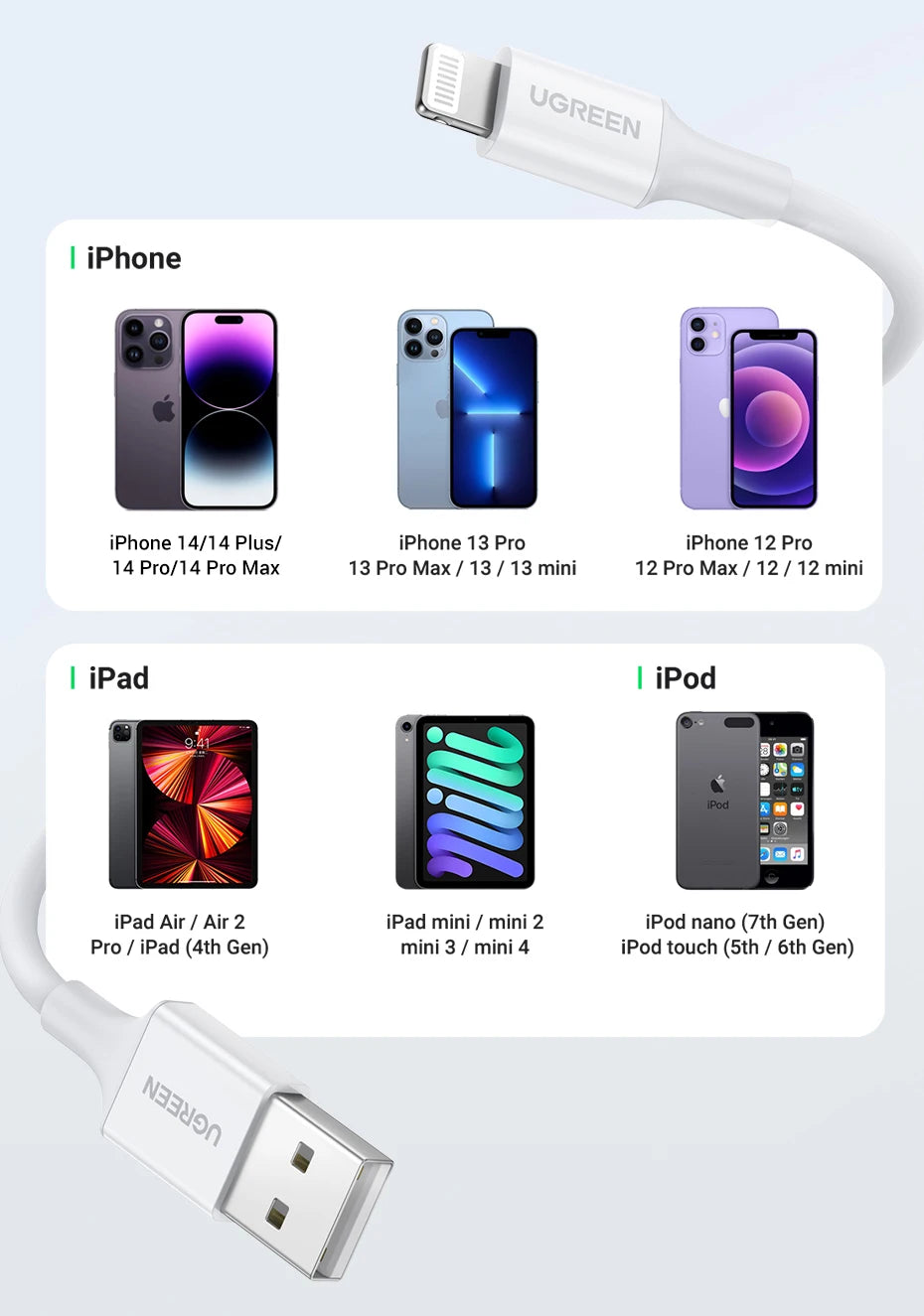 UGREEN MFi USB to Lightning Cable for iPhone 14 13 12 Pro Max 2.4A Fast Charging for iPhone for iPad Phone Data Cable